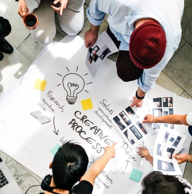 Tanda-tanda Bisnis Anda Butuh Jasa Konten Kreatif Agensi